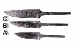 Blade sizes in comparison